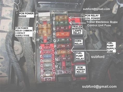 power distribution box diagram for 2001 ford f150|ford f150 tow box diagram.